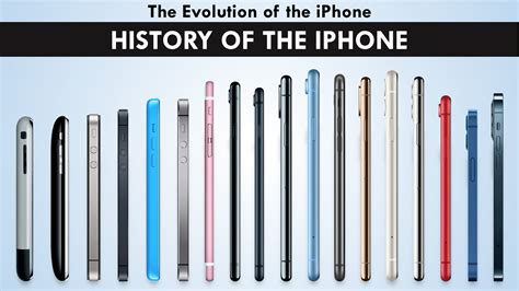 iphone timeline list.